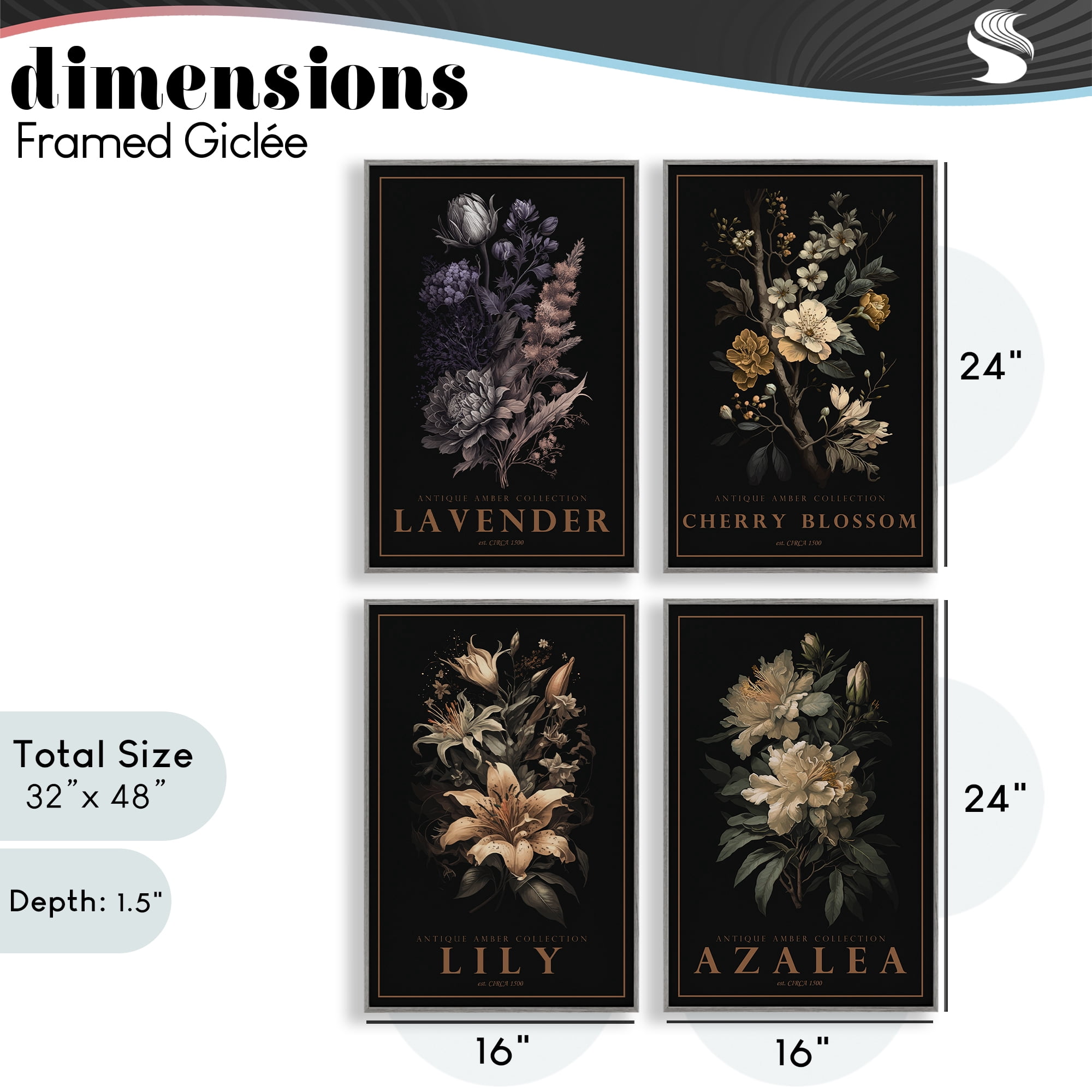 Stupell Industries Antique Varied Botanical Blooms 4 Piece Gray Framed Giclee Art Set, design by Chris Giampietro