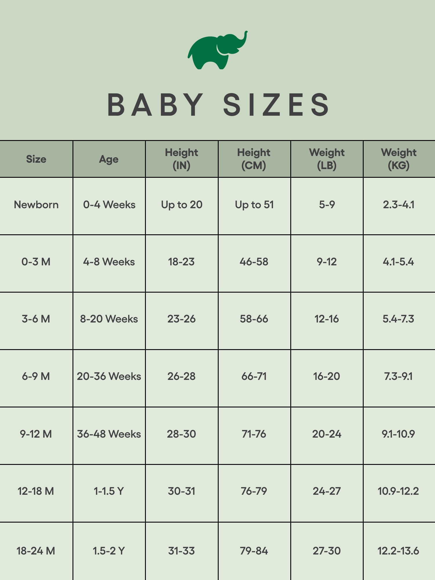 Monica + Andy Organic Cotton Gender Neutral First Moves Bodysuit + Groove Pant Set, Sizes Newborn -24 Months