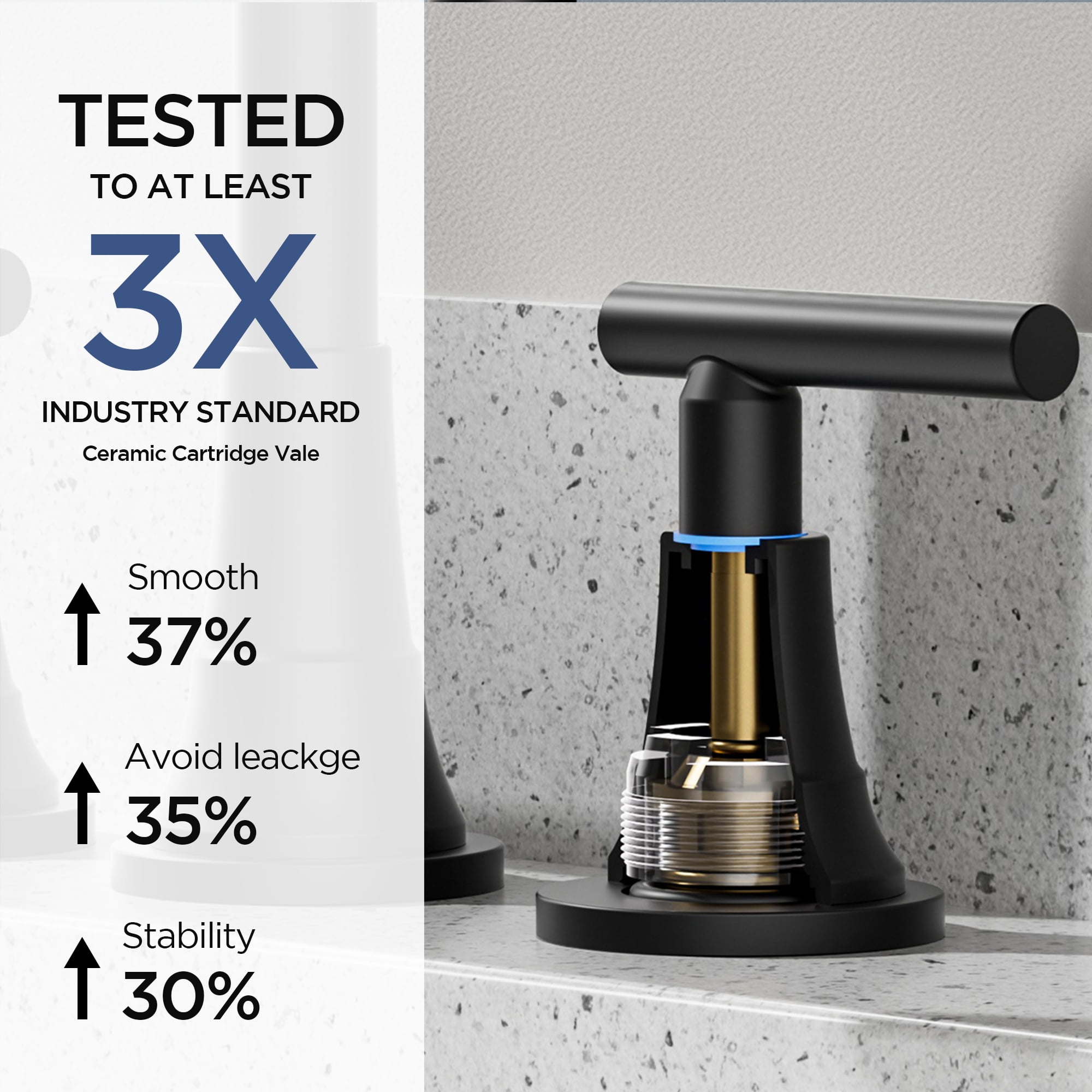 TVOFEK 8 inch Widespread Bathroom Sink Faucet 3 Hole with Pop up Drain and cUPC Hose, 2 Handle Matte Black Vanity Faucet with 360° Spout for Restroom, RV, Bar