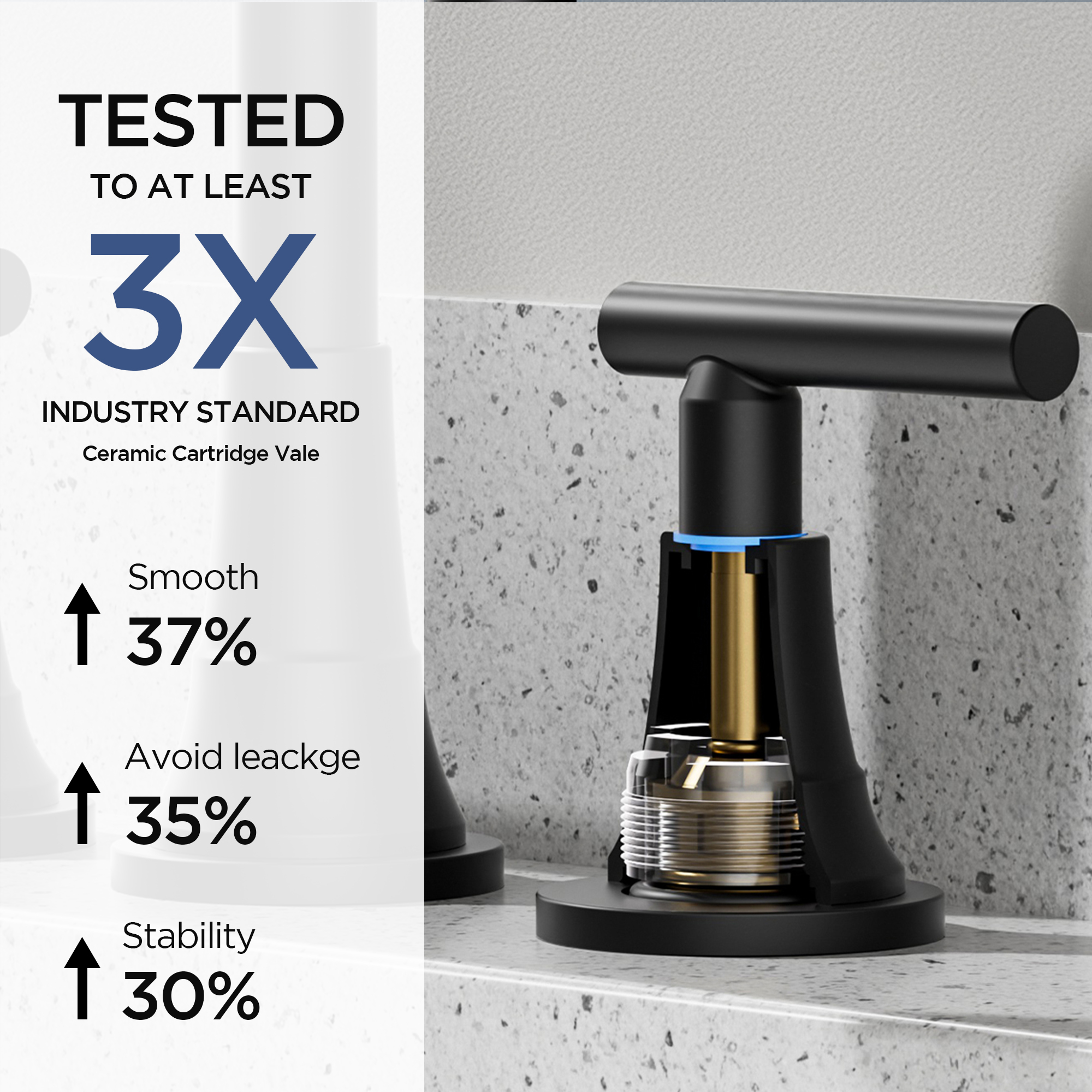 TVOFEK 8 Inch Widespread Bathroom Faucet, Matte Black photo 6