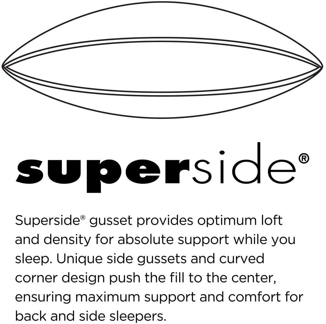 Superside gusset hotsell