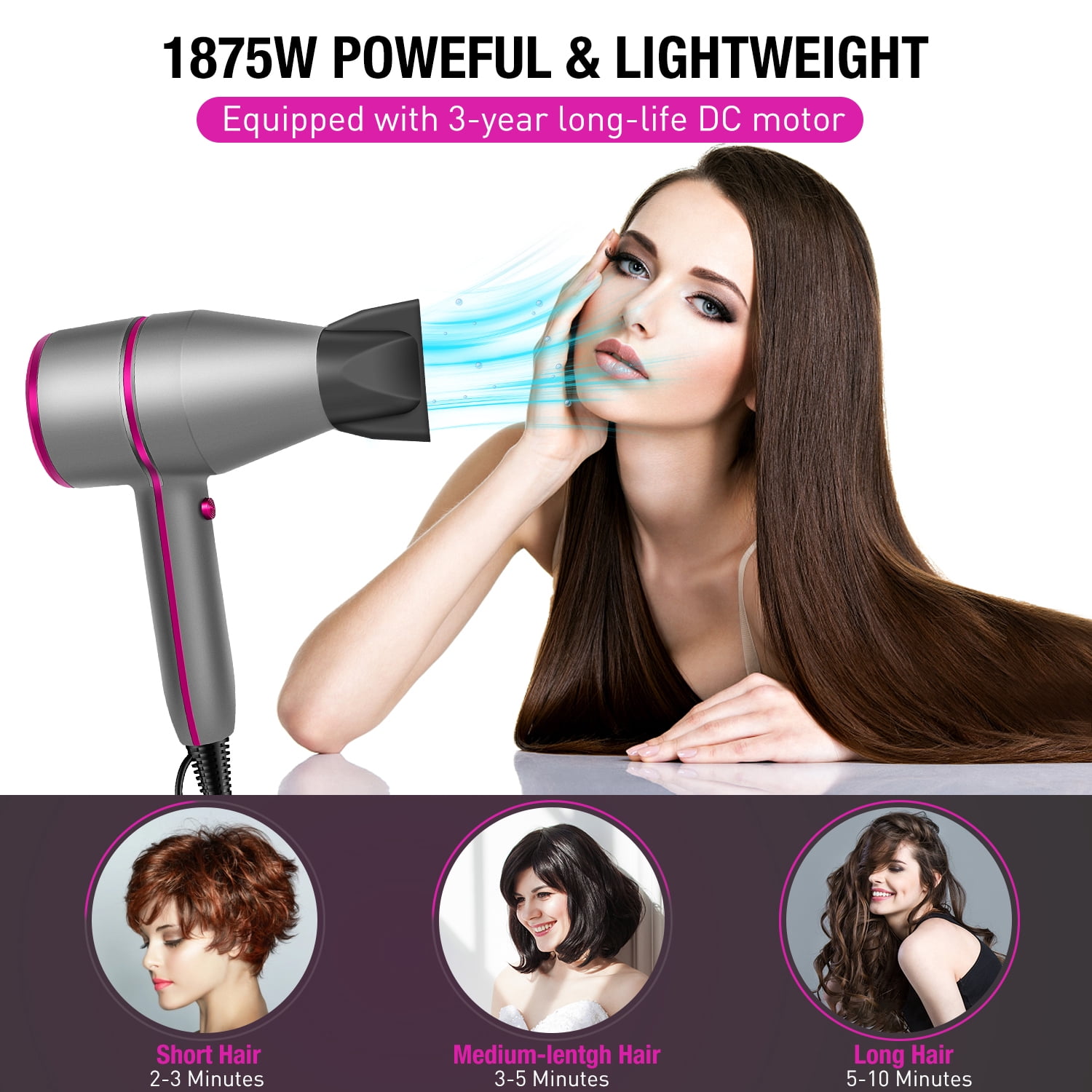 1875W Compact Ionic Hair Dryer for Fast Drying Frizz Control & Shiny Hair, Quiet & Compact for Home & Travel (Dark Grey)