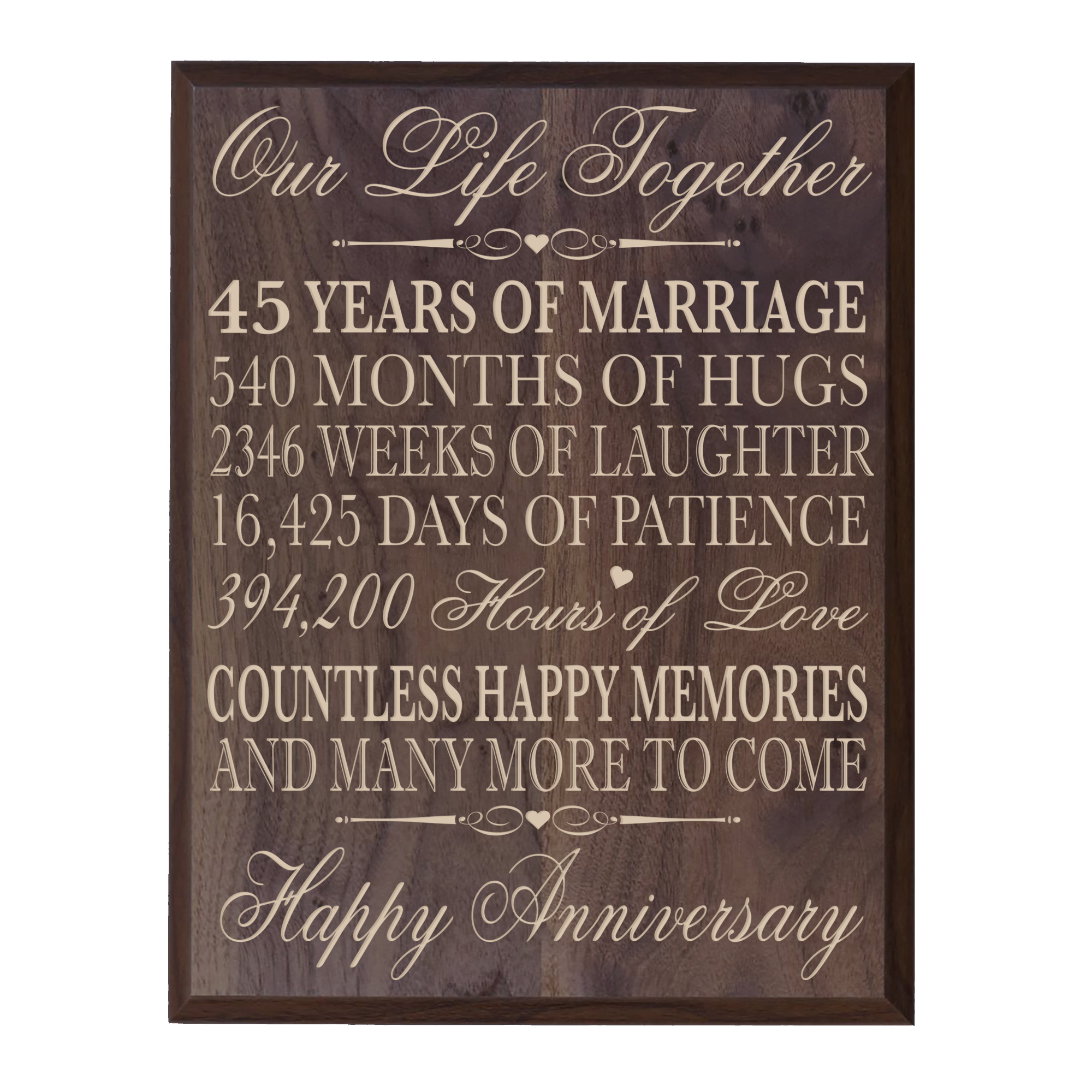 45th Wedding Anniversary Wall Plaque Our Life Together