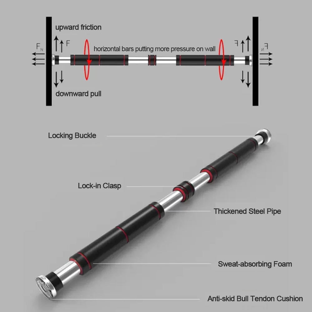 Rupoun Adjustable Home Gym Pull‑Up Bar – 440lb Capacity, 80‑130cm Length, Anti‑Skid Rubber, Padded Grips, Multi‑Exercise Fitness Equipment