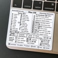 thumbnail image 1 of Autocollant de Raccourci de Clavier de Référence Mac OS X - Vinyle Blanc Mat Premium - s'Adapte à Tout MacBook Air Ou Pro Ou iMac Ou Mini, 1 of 4
