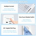 thumbnail image 5 of RONY 5ft Surge Protector Power Strip, 9 AC Outlets and 5 USB Ports, Extension Cord for Home Office Dorm Travel, White, 5 of 8