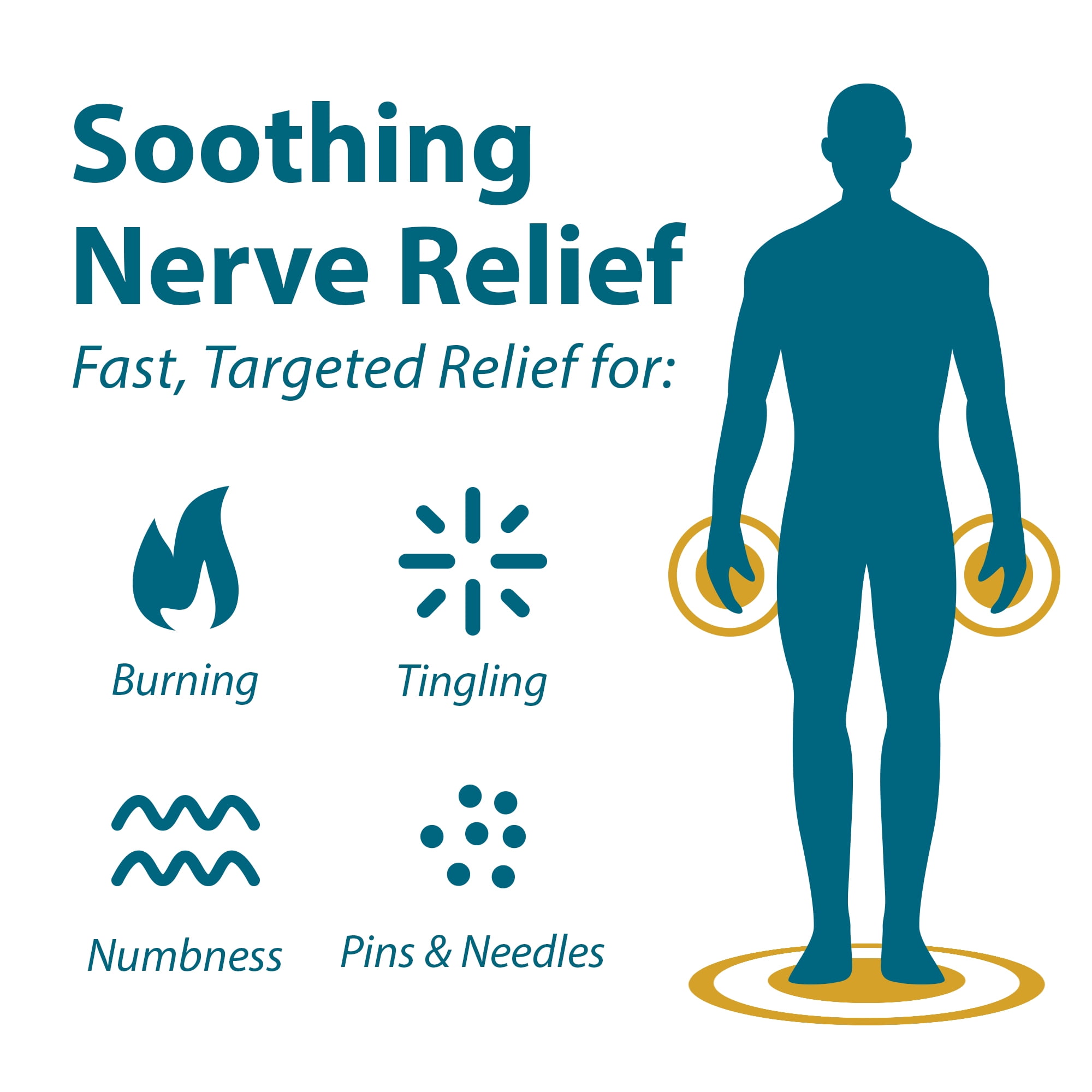 Frankincense & Myrrh Soothing Nerve Pain Relief Rubbing Oil, 2 fl oz