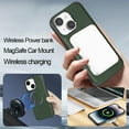 thumbnail image 4 of Detachable Wallet Case for iPhone 14 Card Slots Holder, Premium PU Leather Magnetic Cover Compatible with Mag-Safe, Shockproof Removable Flip Kickstand Protective Case, Green, 4 of 6