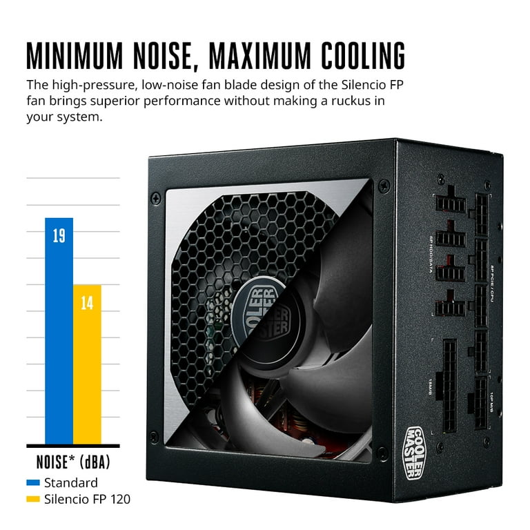 Cooler Master 750W 80+ Gold Power Supply