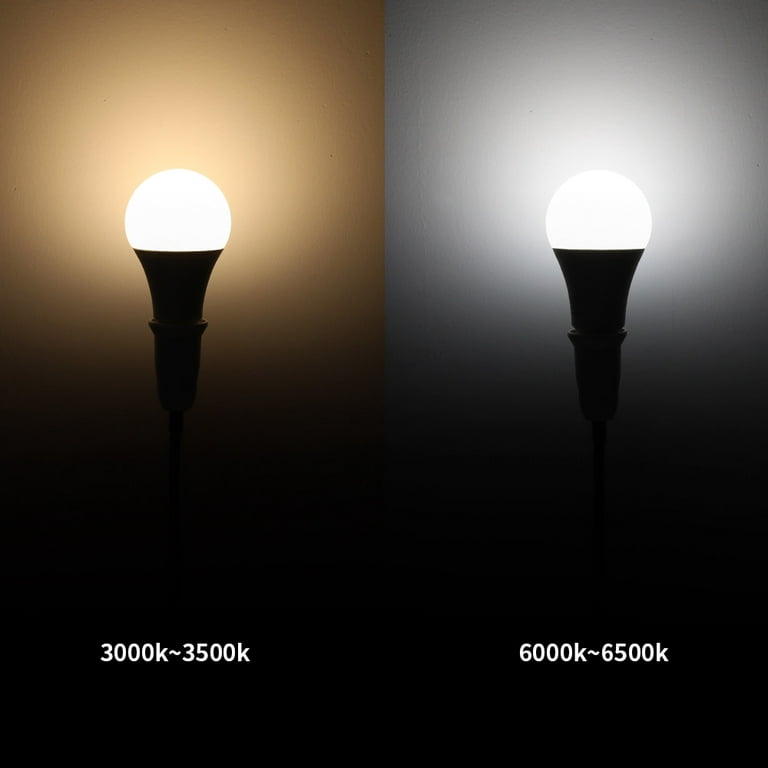 3W LED Bulbs E27 Light Bulbs Energy Saving White Light 6000-6500K High  Brightness Lamp for Bedroom Living Room 85V-265V 