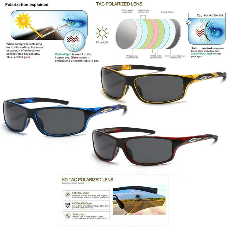 FLGlasses New Polarized Men Sport Sunglasses Driving Pilot Fishing Eyewear Wrap Glasses US, Adult Unisex, Size: One size, Blue