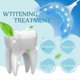 thumbnail image 5 of Tooth Sores Cure Reliever Gingivitis Therapy Led Blue Light Therapentic Device-Good, 5 of 5