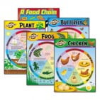 Cycle Combo Pack - TREND Learning Chart Combo Pack Life Cycles, 17w x 22h, 5/Pack