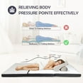 thumbnail image 5 of YRLLENSDAN,4 Inch,Tri Folding Mattress,Portable Mattress,Twin Mattress for Kids,Twin Mattress In a Box,with Washable Cover,Suitable for Camping,White, 5 of 7