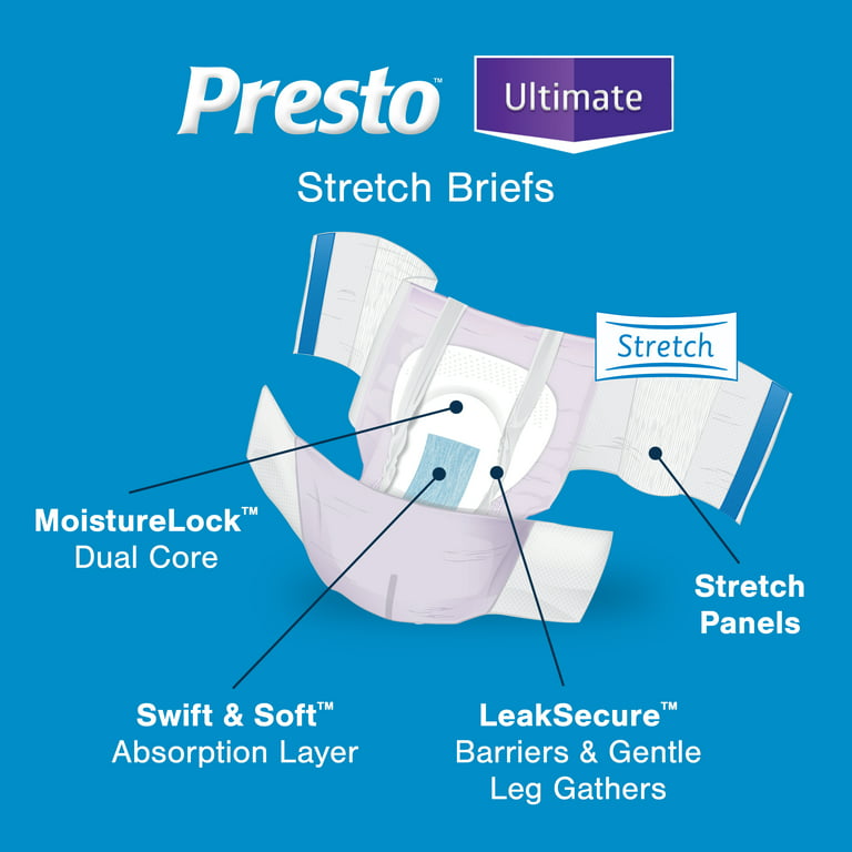 Presto® Maximum Discreet Incontinence Underwear for Men - J&B At Home