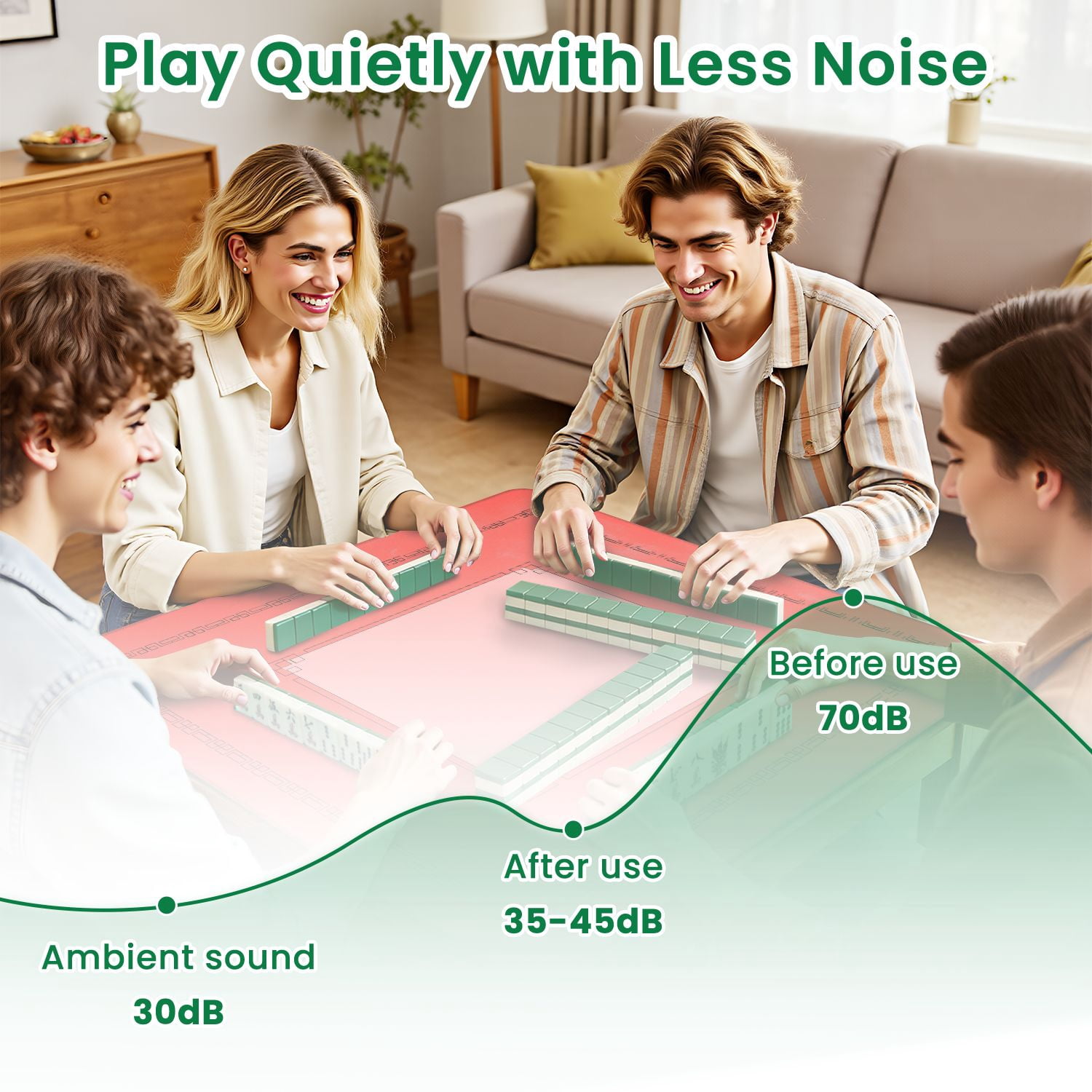 Mahjong Mat 31.5" x 31.5" Coral Peach Grunge Paper Concrete Wall Abstract Ombre Orange Non-Slip Noise Reduction American Mahjong Tiles Table Cover for Dominoes Poker Card Board Games Gift