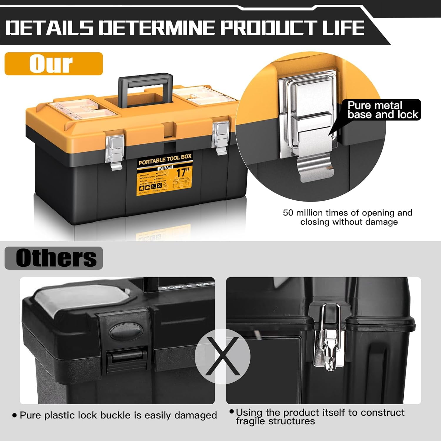 4-in-1 Tool Box Set with 8 Organizers, 15'' 17'' 19'' 21'' Lockable Portable Tool Boxes for Hand & Power Tools, Garage & Home Storage (Mini/Small/Large)