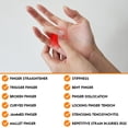 thumbnail image 5 of 5PCS Trigger Finger Splint - Support Brace for Middle, Index, Thumb and Pinky - Straightening Curved, Tendon Lock Release Stabilizer Knuckle Wrap, 5 of 5