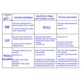 thumbnail image 5 of Regulador de voltaje Convertidor de potencia Módulo reductor CC-CC Convertidor de potencia, 5 of 5