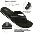 thumbnail image 3 of Ecetana Women's Flip Flops Summer Flats Sandals Yoga Mat Comfortable Beach Thong Sandals, 3 of 6