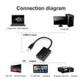 thumbnail image 4 of TONAIN 15 cm Male USB 3.0 to Female HDMI Cable, 4 of 6