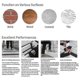 thumbnail image 4 of Anti-slip Tape, 10cmx10m Waterproof Anti-slip Tape, Frosted Aluminium Oxide Friction Tape, Anti-drop Tape, Safety Measures, 4 of 5