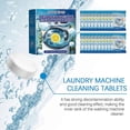 thumbnail image 4 of Finally Fresh Washing Machine Cleaner White Count Powder 20PCS/, 4 of 5