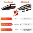 thumbnail image 1 of Handheld Vacuum, Hand Vacuum Cordless with High Power, Mini Vacuum Cleaner Handheld Powered By Li-Ion Battery Rechargeable Quick Charge Tech,Car Vacuum for Home and Car Cleaning, 1 of 7
