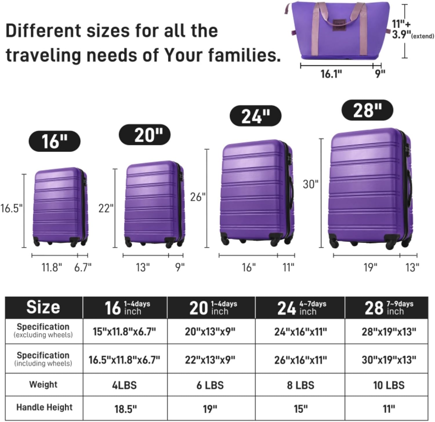 LuxyHoom Luggage Sets 4 pcs Spinner Suitcase w Travel Bag, Hard Shell Luggage with TSA Lock Lightweight, Hardshell ABS for Kids, Women, Men, Airline Approved Carry On, 16" 20" 24" 28" (Purple)