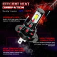 thumbnail image 4 of For Volvo S60 Sedan 4-Door 2001-2004 Bright LED Headlight High Low Bulbs 9005 H7, 4 of 15