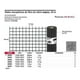 thumbnail image 2 of Malla Mosquitera Fibra De Vidrio Negra 0.60mt Fiero 44984, 2 of 2