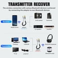 thumbnail image 3 of HLONK Car Bluetooth Transmitter Receiver  Car Audio Aux Hands-Free Call 2 in 1 Audio Adapter, 3 of 9