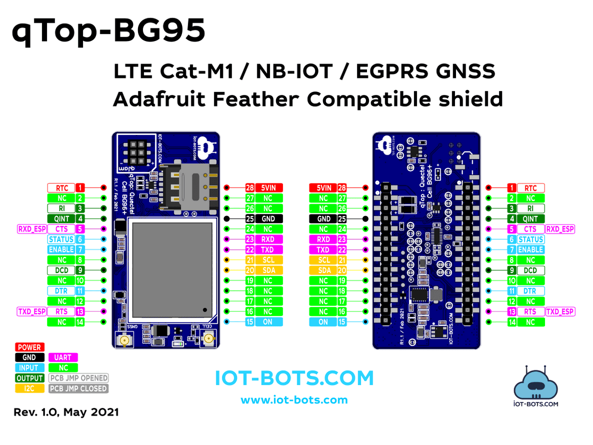 qTop Arduino MKR Compatible LTE Cat-M1 / NB-IOT / EGPRS GNSS BG95 shield