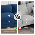 thumbnail image 5 of 110.2" Cloud Couch, Lofka Sectional Couch with Ottoman, Upholstered Couches for Living Room Bedroom,Blue(Plush Corduroy Fabric), 5 of 14
