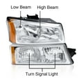 thumbnail image 2 of G-Plus Headlights Assembly Fit for 2003-2006 Chevy Avalanche 1500 2500 Bumper Headlamps, 2 of 9