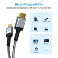 thumbnail image 2 of 8K 4K HDMI Cable 48Gbps,Braided Cord-4K@120Hz 8K@60Hz, DTS:X, HDCP 2.2 & 2.3,HDR 10 Compatible with Roku TV/PS5/HDTV/Blu-ray, 2 of 12