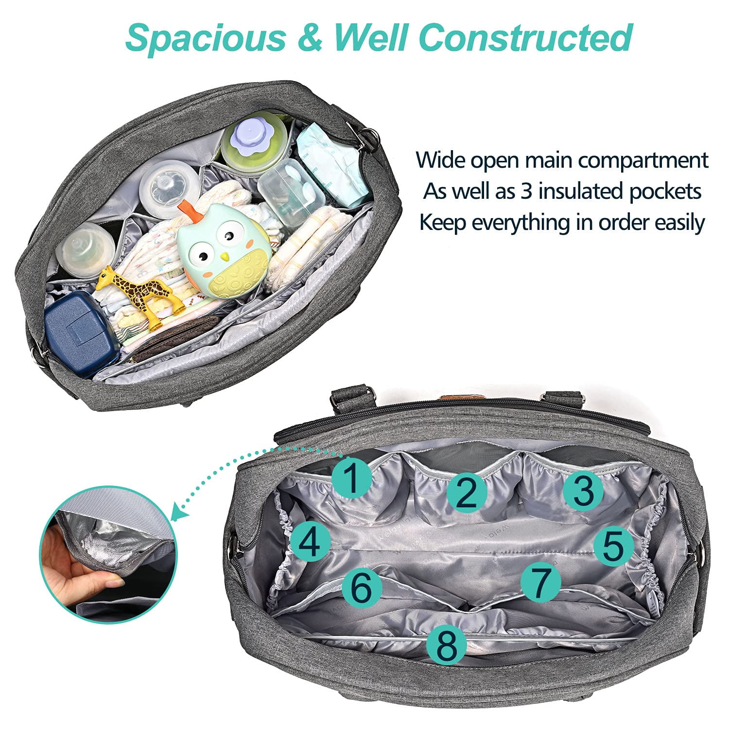 WelaVila Diaper Bag Tote: Stylish Tote Diaper Bags with Changing Pad, Dark Gray, 1 pk
