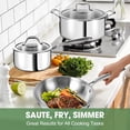 thumbnail image 4 of 3 Ply Stainless Steel 11-Piece Cookware Set with Lids, Pots and Pans Kitchen Set, Non-Toxic, Induction, Oven, Dishwasher Safe, Professional Chef Quality, 4 of 7