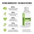 thumbnail image 5 of KetoneAid Ketone Shot with Ketone Ester | No Sugar, No Caffeine | 2 Serv. Per Bottle (1 Count), 5 of 5