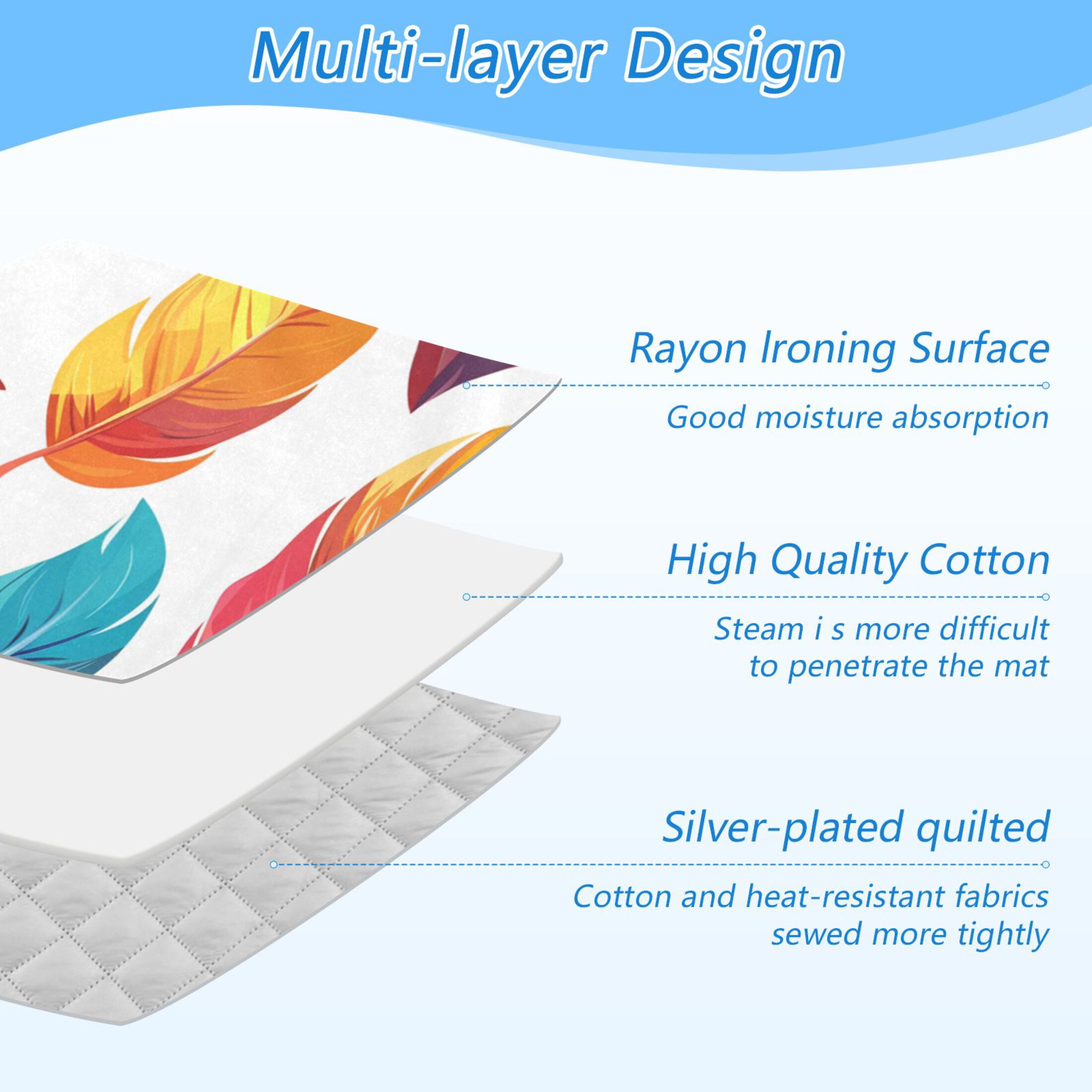 Colorful Feathers Hand Painted Ironing Mat Blanket Portable Travel Ironing Pad Heat Resistant Pad 47.2" x 27.6”