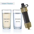 thumbnail image 4 of （white）Outdoor Portable Water Filter Straw Water Filtration Purifier System With 5000 Liters For Emergency Camping Survival Tool, 4 of 5