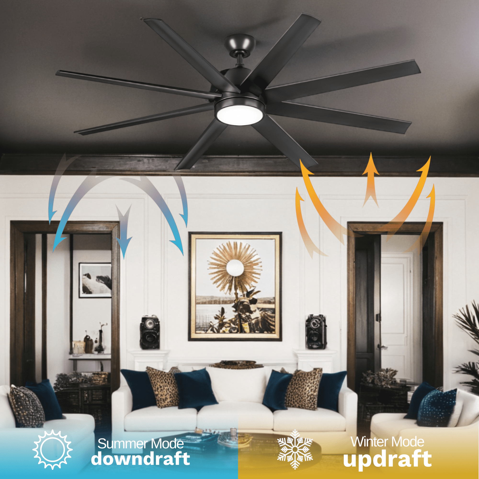 Dextrus 65-Inch 8-Blade Black Ceiling Fan with LED Light, 6-Speed Quiet DC Motor, Tri-Color Temperatures for Indoor/Outdoor Spaces
