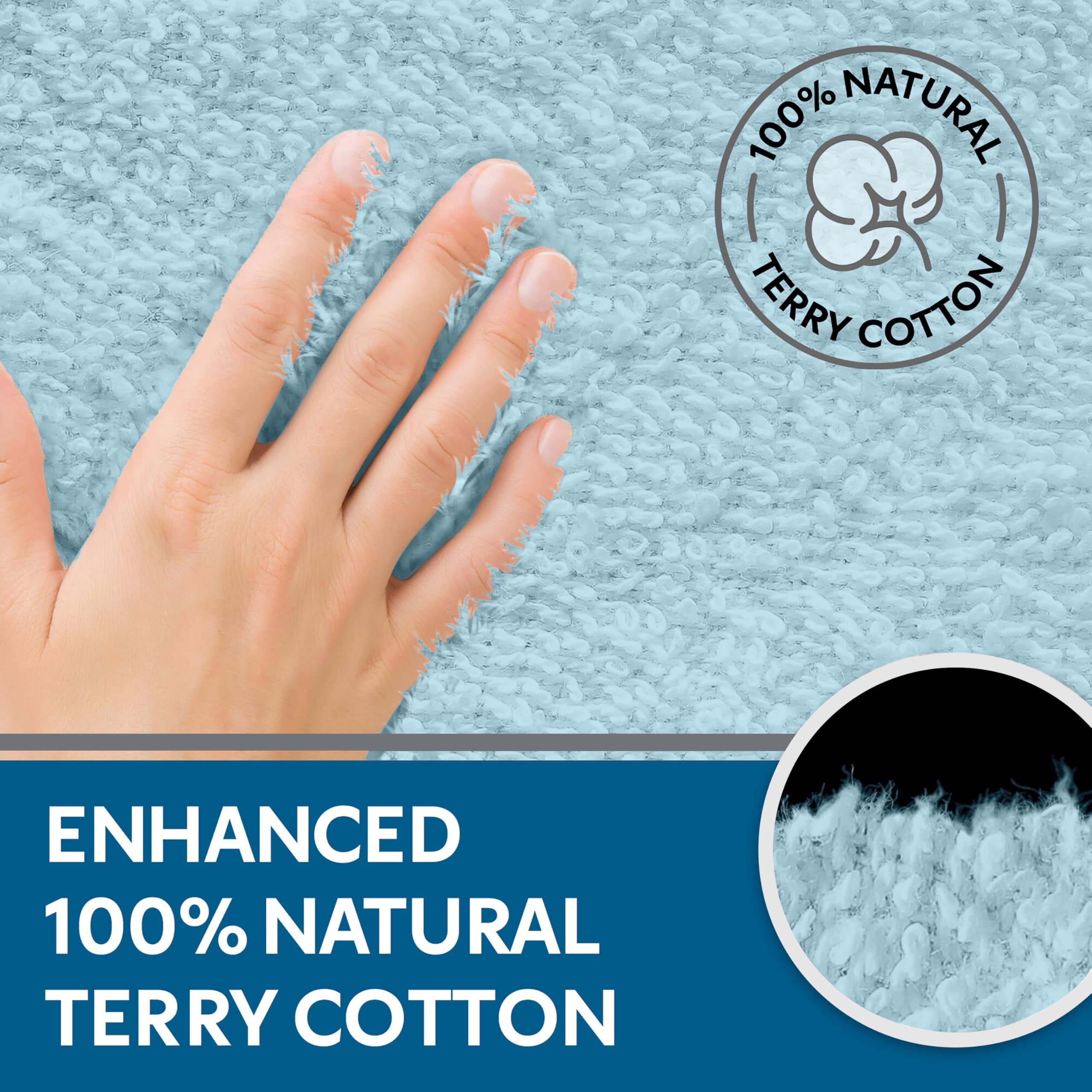Guardmax Terry Cotton Zippered Mattress Encasement - Mini Crib Size - 100% Waterproof and Bed Bug Proof Mattress Protector - Absorbent Six-Sided Mattress Cover (Terry Cotton, Mini Crib)