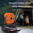 thumbnail image 2 of PatungKu Highly Power Outdoor Misters Fan 6L Tank 20000mAh Rechargeable Battery 4Speed, 2 of 7