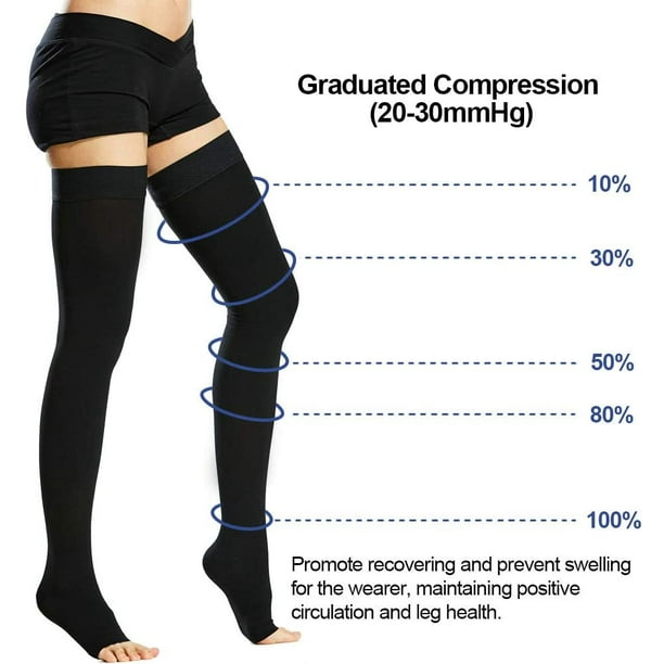 Beister 1 Pair Medical Open Toe Thigh High Compression Stockings with  Silicone Band for Women & Men, Firm 20-30 mmHg Graduated Support for  Varicose Veins, Edema, Flight, Black, Small 