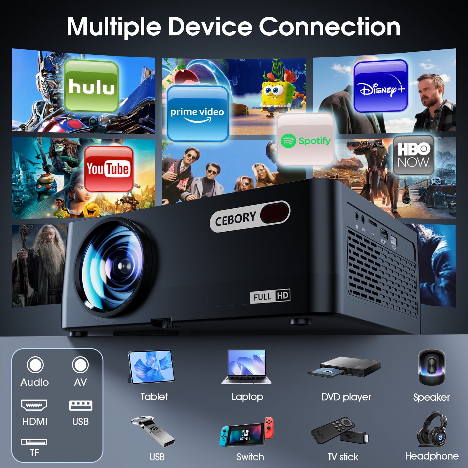 5G WiFi Bluetooth Projector (Projector Screen Included), CEBORY Native 1080P 15000LM 4k Support Movie Projector, 300" Display Full HD Home Theater
