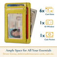thumbnail image 3 of ComfiTime Slim Men’s Wallet - RFID Minimalist Wallet for Men & Women, Small Thin Leather Wallet with ID Window, Credit Card Holder Front Pocket Wallet, Travel Accessories & Gift Box, Citrine Yellow, 3 of 11