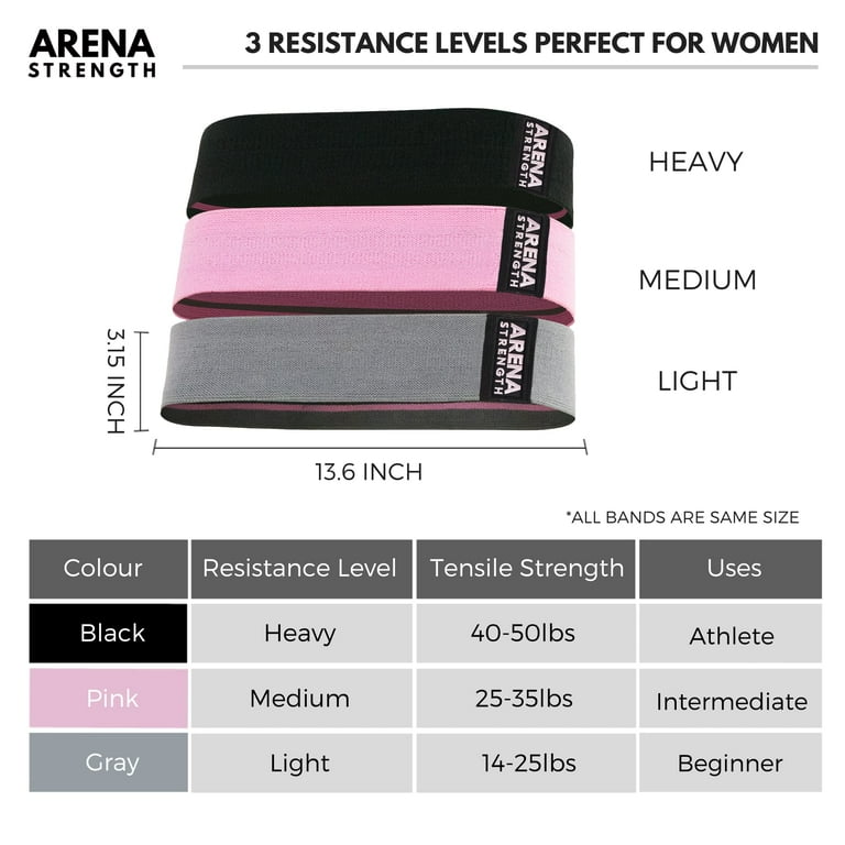 Arena strength fabric booty bands hotsell