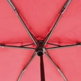 thumbnail image 4 of EuroSCHIRM Dainty Umbrella, 4 of 6
