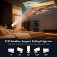 thumbnail image 5 of Mini Projector, Portable Projector 4K & Full HD 1080P Support, 270° Rotation Outdoor Projector, Movie Projector Compatible with Smartphone, TV Stick, Laptop, PS4, HDMI, USB, 5 of 5